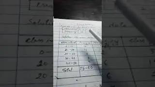 Mean of group data by direct method
