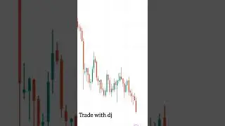 bank nifty trading
