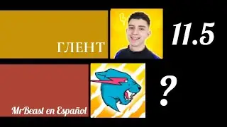 ГЛЕНТ VS MrBeast en Español С 2019 ДО 2023 ГОДА
