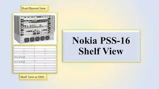 Shelf View of Nokia 1830 PSS-16  [Photonic Service Switch]