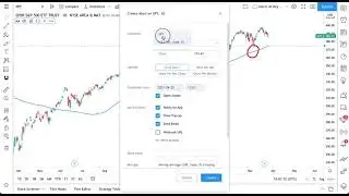 Price Alert Trading Examples: Tutorial