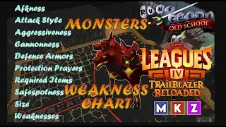 Trailblazers Reloaded Guide 