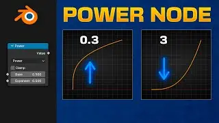 Use POWER NODE to Get Exponential Results in Blender - Speed, Contrast, Scale