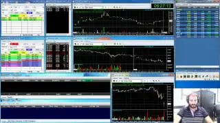 Estrategias daytrading: Cierre de GAP