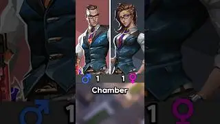 Do You Prefer Male or Female VALORANT Characters?