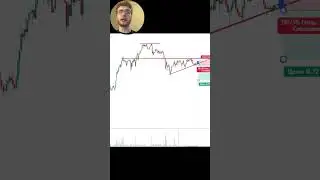 Супер сделка по eth в шорт 