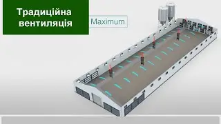 Комбінована система вентиляції