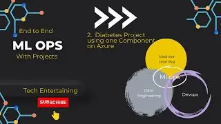 2. End-to-End MLOps Project using one component on Azure  | End to End Deployment | Data Science