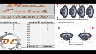 Cálculo Fácil para ligações em série e paralelo, impedância final (tabela) #PROJETOdeSOM