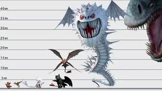 Dragons Size Comparison | Biggest dragons from the  