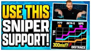 INSANE HEADSHOT MULTIPLIER! Dominant Close & Medium Range Best Chimera Loadout (Warzone 2)