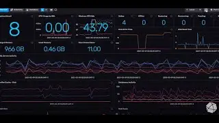 InfluxDB: The time series data platform built for developers