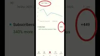 How to increase YouTube subscribers. #increasesusbcribers