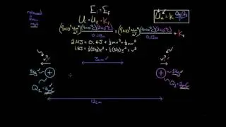 Electric potential energy