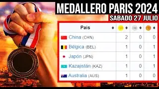 Medallero Juegos Olimpicos Paris 2024 ✨ 