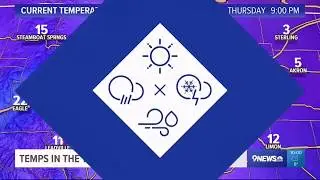 KUSA: 9NEWS at 10pm (December 2017)