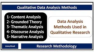Qualitative Data Analysis Methods-Content/Thematic/Discourse/Narrative Analysis/Grounded Theory