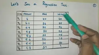 Lecture 22- K Nearest Neighbor (KNN) Algorithm