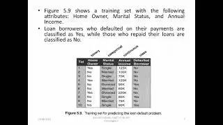 DM&DW 6th Sem Module 4 Bayes Theorem