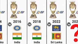 Asia Cup Winners List 1984 to 2023 | Men's Cricket Asia Cup Winners List All Time