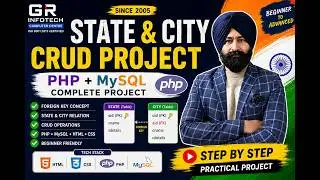 DISPLAY STATES PROJECT