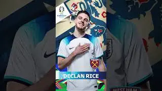England Squad UEFA Euro 2024 Qualifier