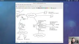 [Urdu/Hindi/اردو CBT ] [Virtualization] KVM/Libvirt Networking
