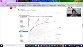 Calculus: Tangent Lines - Real World Example