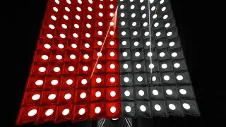 The Chonk Chart - Beat Saber
