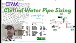 51- HVAC Chilled Water pipe sizing as per ASHRAE standards by carrier friction loss chart and McQuay