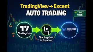 How to Automate TradingView Alerts to Excent Capital | Full Webhook Setup