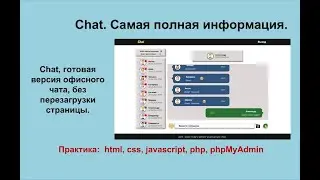 Chat на страницу Вашего сайта. Самая полная информация.