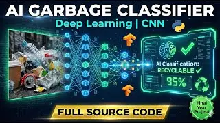 AI Garbage Classification System | Deep Learning CNN Project with Source Code