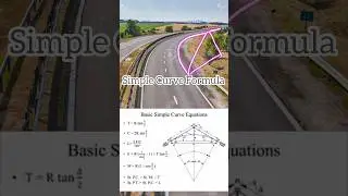 Simple Curve | simple curve formula | #simple #curve #shorts | simple curve design
