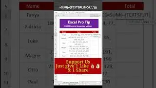 Increase Your Efficiency #youtubeshorts #shorts