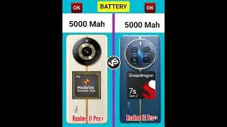 Realme 11 Pro Plus vs Realme 12 Pro Plus