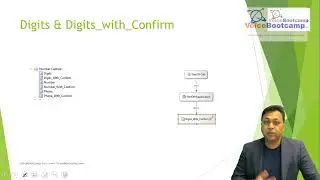 VoiceBootcamp - Cisco CVP Call Studio Scripting - Overview of Number Capture Element