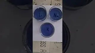 Alkali Metals In Water | A Comparison Experiment