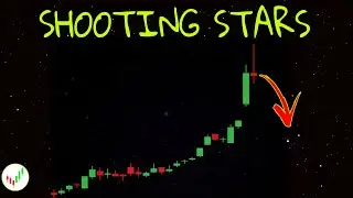 Market Reversal Ready: Inflation Is Destroying Corporate Margins