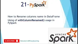 21- withColumnRenamed() function usage in PySpark | Azure Databricks in Hindi 