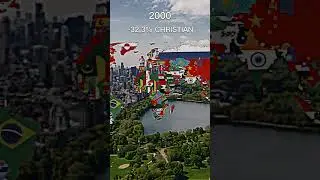 Christianity in the World ✝️☦️🗺️