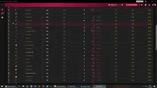 [POE 3.20] Early league blighted map strategy 3div/h +