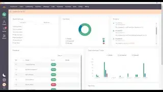 Call routing | Tinkle