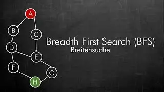 Breadth-First Search (BFS) - Breitensuche Suchalgorithmen