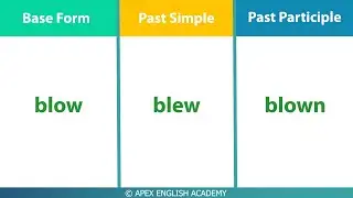 The 100 Most Common Irregular Verbs in English | List Of Irregular Verbs