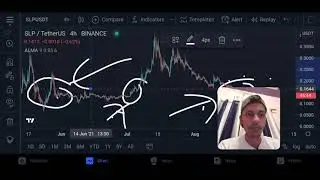 SLP Coin Price Prediction | Smooth Love potion prediction August 2021
