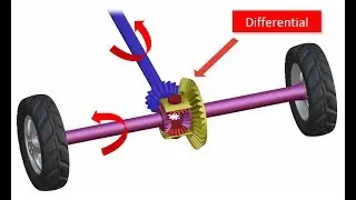 How a differential works