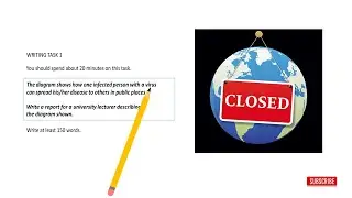 IELTS Writing task 1: Diagram