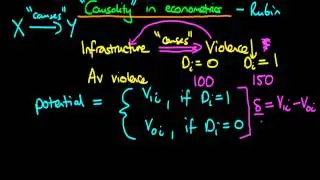 The Rubin Causal model - an introduction