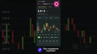 Что такое Polkadot
